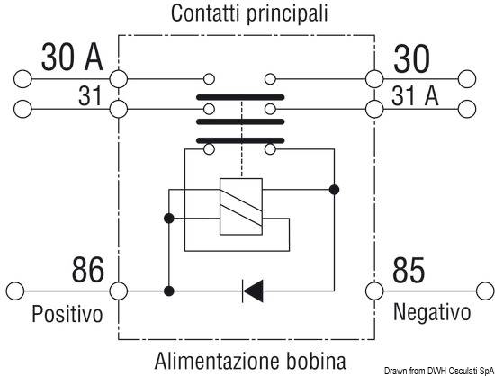 Staccabatteria automatico bipolare 12V